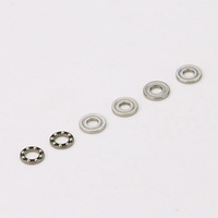 Thrust Bearing Innovator