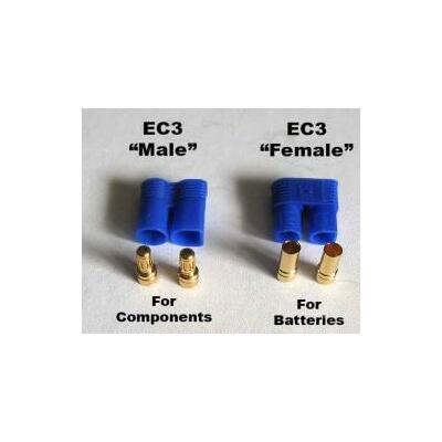 EC3 Connector 1pair