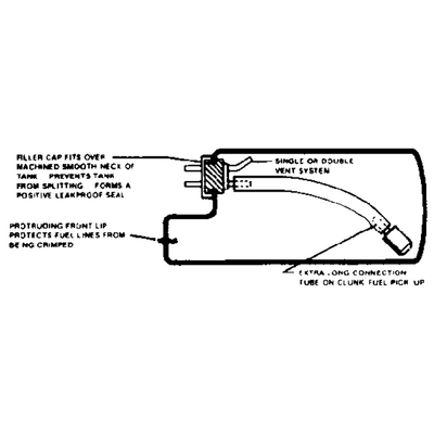 DUBRO 402 2 OZ. FUEL TANK (1 PC PER PACK)