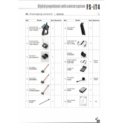 Telemetry System Controller for FSIT4