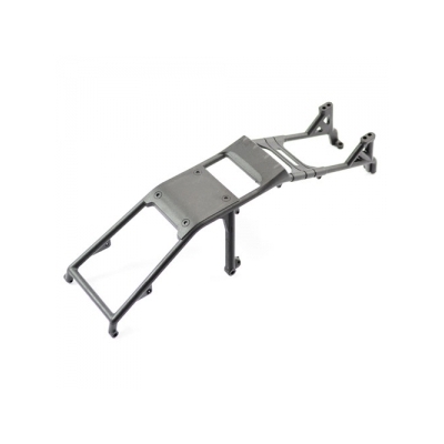 Roll Cage Surge