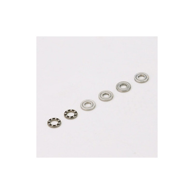 Thrust Bearing Innovator